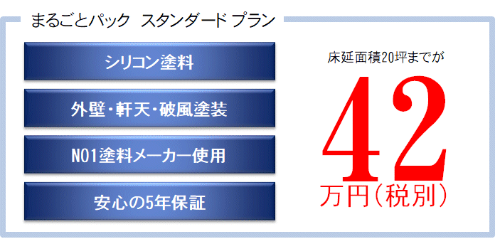 外壁塗装鹿嶋市神栖市　格安42万円