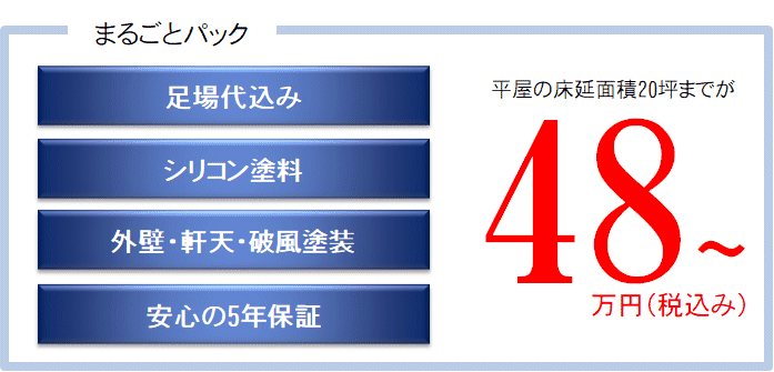 外壁塗装鹿嶋市神栖市 格安42万円